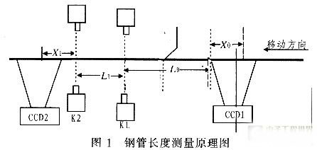 2024新澳门原料免费料